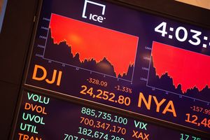 Investors have no idea what to